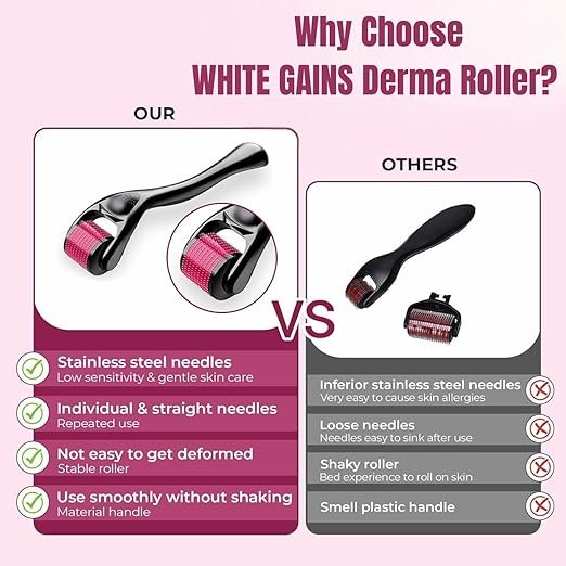 Drs Derma Roller (0.5Mm) - Image 3
